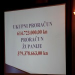 VIJEĆNICI HDZ-A NISU PODRŽALI PRORAČUN OSJEČKO-BARANJSKE ŽUPANIJE ZA 2016. GODINU